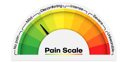 Pain scale level chart, ache meter indicator test